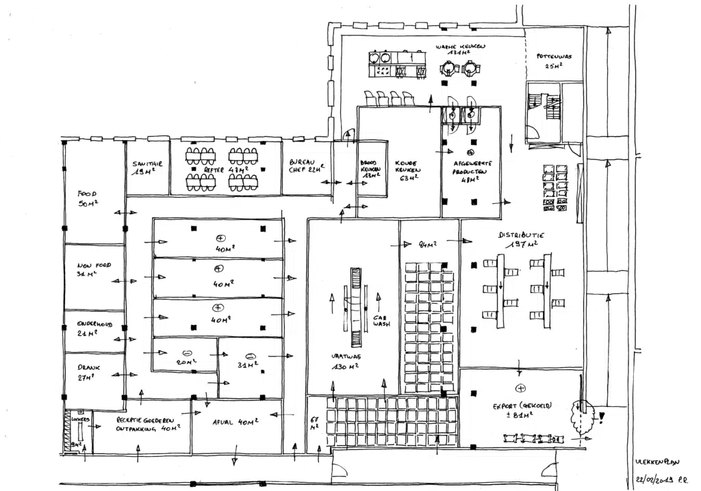 Grootkeukenplanning - Peter Roekens - planning - schets - interieurbureau - planningsbureau - ontwerpbureau - keukenontwerp - restaurantinrichting